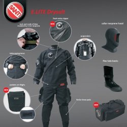 Santi E.Lite trilaminat trdragt Mlsyet