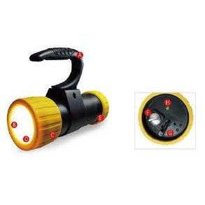 Brightstar Darkbuster 20w LED