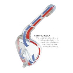 Seapro Snorkelmaske Full View