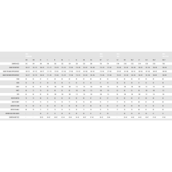 Waterproof W1 5 mm Man
