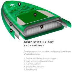 Aqua Marina Breeze SUP Board 9'10" - Komplet SUP Pakke