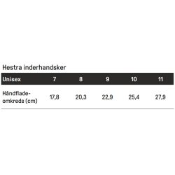 Hestra Patrol inderhandsker