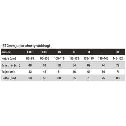 IST 3mm shorty junior