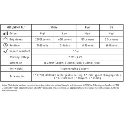 OrcaTorch D710V Videolygte - 2000 lumens