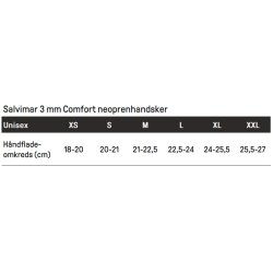 Salvimar 3mm Comfort neoprenhandsker