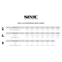 SEAC Basic HD 5mm neoprenstvle