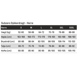 Subzero Barents Shorty med H�tte - M�nd 