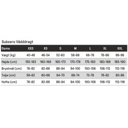 Subzero Atlantic Allround Vddragt 5mm - Kvinder