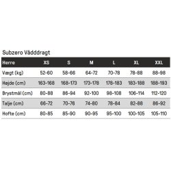 Subzero Atlantic Allround Vddragt 5mm - Mnd